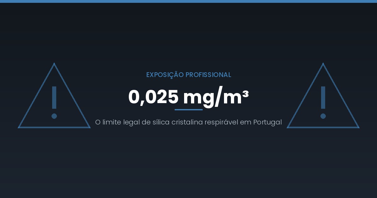 Decapagem industrial: tipos, resíduos e o limite de sílica que quase ninguém usa bem