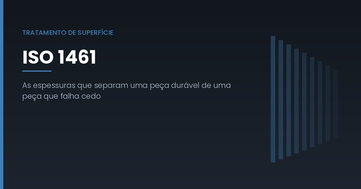 Galvanização a quente, zincagem e metalização: as diferenças que decidem a durabilidade