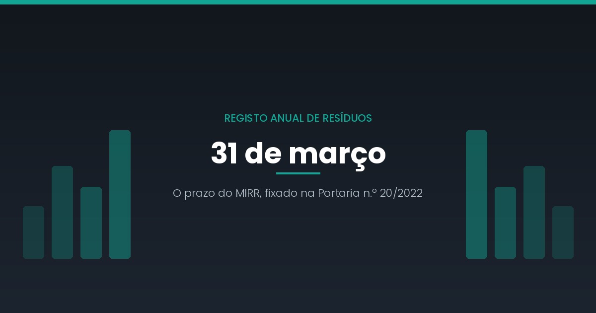 MIRR: quem tem de submeter, até quando e o que arrisca quem não submete